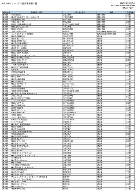SECURITY ACTION宣言事业者一覧(东京)